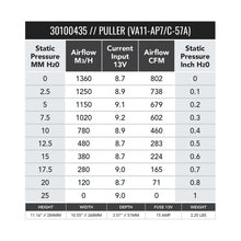 Load image into Gallery viewer, SPAL 802 CFM 10in Low Profile Fan - Pull/Curved (VA11-AP7/C-57A) - 30100435