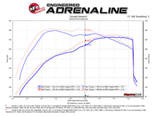 Load image into Gallery viewer, aFe POWER Momentum GT Pro Dry S Intake System 2017 Ford F-150 Raptor V6-3.5L (tt) EcoBoost - 51-73115