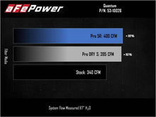 Load image into Gallery viewer, aFe 07-09 Ram 2500/3500 Cummins L6-6.7L (td) Quantum Cold Air Intake System w/ Pro Dry S Filter - 53-10026D