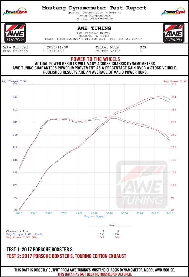 AWE Tuning Porsche 718 Boxster / Cayman SwitchPath Exhaust (PSE Only) - Chrome Silver Tips - 3025-32020