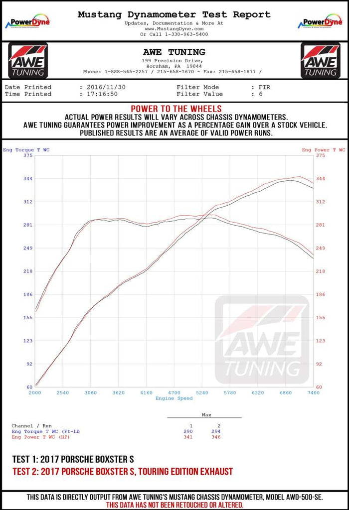 AWE Tuning Porsche 718 Boxster / Cayman Touring Edition Exhaust - Diamond Black Tips - 3015-33080