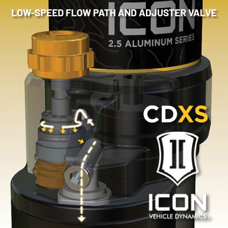 ICON 05-23 Tacoma Front Ext Travel VS 2.5 Series Remote Resi CDXS Coilover Kit 700lb - Pair - 58735X-700