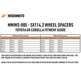 Mishimoto Wheel Spacers - 5x114.3 - 60.1 - 45 - M12 - Black