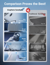 Load image into Gallery viewer, Graphene Front Windshield Sunshade for Model 3 Highland / Model Y Juniper
