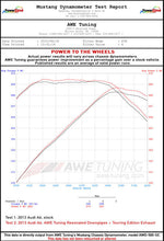Load image into Gallery viewer, AWE Tuning Audi B8 / C7 3.0T Resonated Downpipes for S4 / S5 / A6 / A7 - 3215-11030