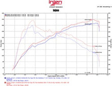 Load image into Gallery viewer, Injen 16-17 Lexus IS200T/RC200T 2.0L Black Short Ram Air Intake w/ MR Technology - SP2097BLK