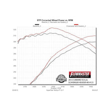 Load image into Gallery viewer, Flowmaster 10-15 Camaro SS 6.2L SHORTY Scavenger Series Elite Header - 814121