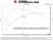 Load image into Gallery viewer, aFe 19-21 Mini Cooper / S / Clubman L3 1.5L (t) MagnumFORCE Intake Stage-2 Pro 5R - 52-10011R
