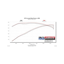 Load image into Gallery viewer, Flowmaster 14-18 RAM 2500 3500 6.4L Performance Cold Air Intake Kit - 615112