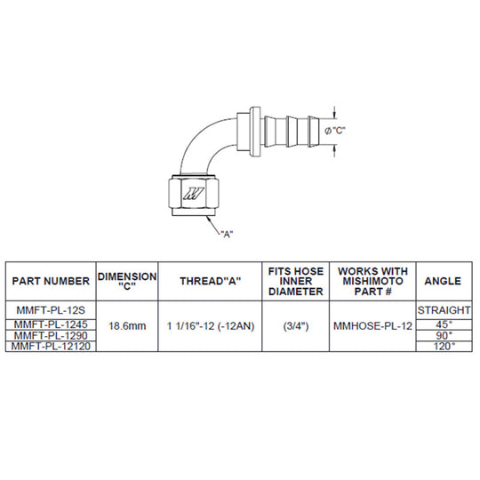 Mishimoto 120-Degree Push Lock Fitting -12AN - MMFT-PL-12120