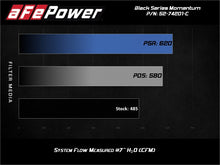 Load image into Gallery viewer, aFe Momentum Black Series Carbon Fiber Intake System P5R 14-17 Chevy Corvette 6.2L (C7) - 52-74201-C