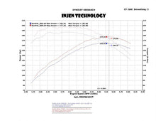Load image into Gallery viewer, Injen 04-11 Ford Ranger PU 4.0L V6 Wrinkle Blk Short Ram Intake w/ MR Tech/Air Fusion/Heat Shield - PF9070WB