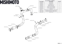 Load image into Gallery viewer, Mishimoto 21+ Bronco 2.3L High Mount INT Kit SL Core BK Pipes - MMINT-BR23-21HKSLBK