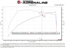 Load image into Gallery viewer, aFe Momentum GT Cold Air Intake System w/Pro 5R Filter 20-21 BMW M340i (G20) 3.0 L6 (t) N58 - 50-70060R