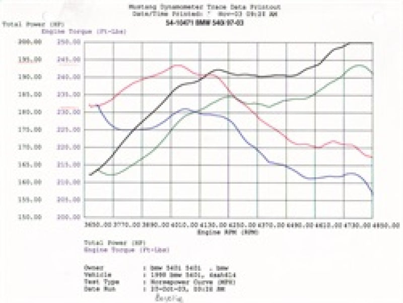 aFe MagnumFORCE Intakes Stage-1 P5R AIS P5R BMW 540i (E39) 97-03 V8-4.4L - 54-10471