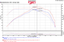 Load image into Gallery viewer, Injen 2016+ Chevy Camaro 2.0L Polished Power-Flow Air Intake System - PF7017P
