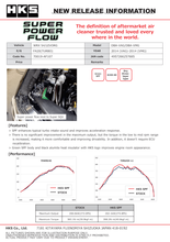 Load image into Gallery viewer, HKS SPF VAG/VMG FA20 - 70019-AF107