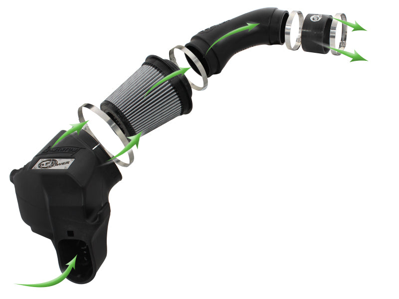 aFe Momentum PRO DRY S Intake System 12-14 BMW M5 (F10) V8 4.4L (tt) - 51-76301
