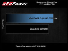 Load image into Gallery viewer, aFe Bladerunner Intercooler Cold Charge Pipe Black 3.5-2.75in 2021+ Ford F-150 V6-2.7L (tt) - 46-20479-B