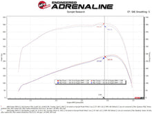 Load image into Gallery viewer, aFe 07-09 Ram 2500/3500 Cummins L6-6.7L (td) Quantum Cold Air Intake System w/ Pro Dry S Filter - 53-10026D