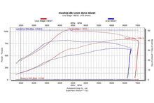 Load image into Gallery viewer, CSF 2019+ Lamborghini Urus / 2020+ Audi RS Q8 / SQ8 / SQ7 High Performance Intercooler System- Raw - 8211R