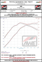 Load image into Gallery viewer, AWE Tuning Audi RS3 / TT RS S-FLO Open Carbon Fiber Intake - 2660-15048
