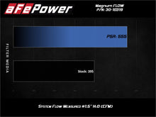 Load image into Gallery viewer, aFe MagnumFLOW OE Replacement Air Filter w/Pro 5R Media 10-17 Chevy Equinox L4-2.4L / V6 3.0/3.6L