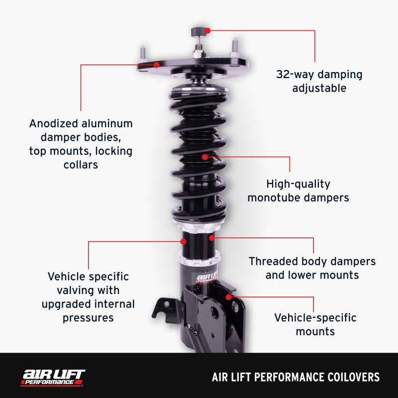 Air Lift Performance 05-14 Ford Mustang S197 Coilover Kit - 79015