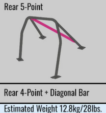 Load image into Gallery viewer, Cusco D1 Chromoly 5-PT Roll Cage Subaru Nissan GT-R (R35)S/O/No Cancel) Chromoly/Blue