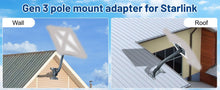 Load image into Gallery viewer, Adjustable Roof Wall Mount Kit V4 for Starlink Gen3