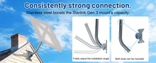 Load image into Gallery viewer, Adjustable Roof Wall Mount Kit V4 for Starlink Gen3