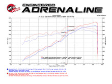 Load image into Gallery viewer, aFe 16-23 Toyota Tacoma V6 3.5L Momentum GT Red Edition Cold Air Intake System w/ Pro DRY S Filter - 51-76005-R