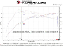 Load image into Gallery viewer, aFe Takeda Momentum Pro 5R Cold Air Intake System 20-21 Toyota Supra L6-3.0L (T) B58 - 56-70050R