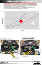 Load image into Gallery viewer, HKS Hi-Power Muffler for Civic SI Coupe (FC3) - 31006-BH001