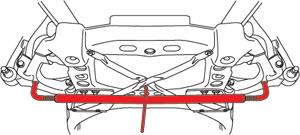 SPC Performance CAS/CAM TOOL GM Mid-Sized SUV, CTS/V - 83785