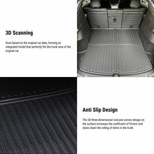 Load image into Gallery viewer, All Weather Front And Rear TPE Trunk Mat for Model Y | TESERY