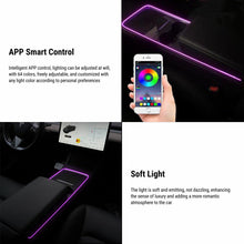 Load image into Gallery viewer, Center Console Ambient Lighting LED Strip for Model 3/Y