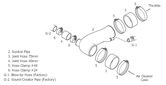 HKS Premium Suction ZN6/ZC6 FA20 - 70018-AT006