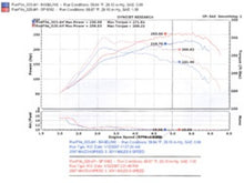 Load image into Gallery viewer, Injen 2007-10 Mazdaspeed 3 2.3L 4 Cyl. (Manual) Black Cold Air Intake - SP6062BLK