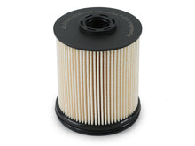 Load image into Gallery viewer, aFe PROGUARD Filter Fluid Pack GM Diesel Trucks 17-19 V8-6.6L (td) L5P - 35-17010F