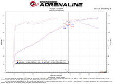 Load image into Gallery viewer, aFe Silver Bullet Throttle Body Spacer 19-21 Toyota Corolla L4 2.0L - Black