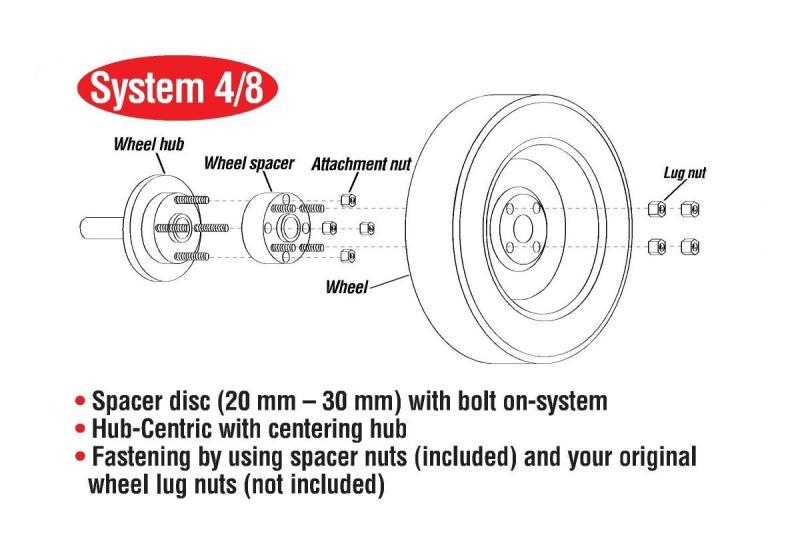 Eibach Pro-Spacer System 5mm Spacers (2) / 4x100 Bolt Pattern / 54.1 CB for 90-93 Mazda Miata - S90-5-05-045