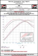 Load image into Gallery viewer, AWE Tuning 2023 Nissan Z RZ34 RWD Track-to-Touring Edition Conversion Kit - 3815-11400