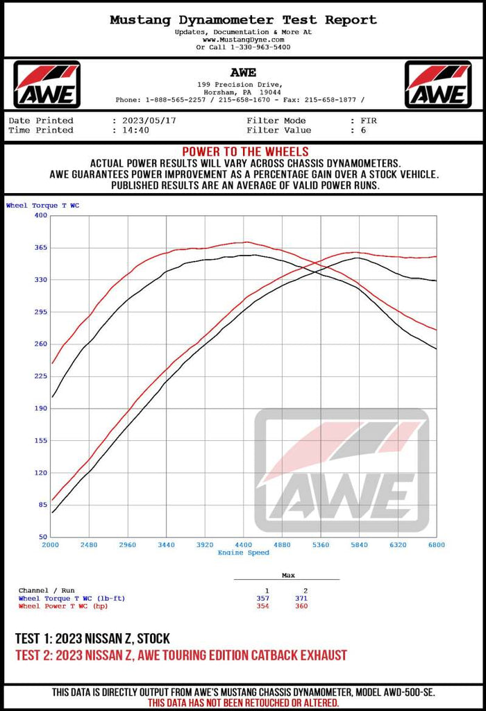 AWE Tuning 2023 Nissan Z RZ34 RWD Track Edition Cat-Back Exhaust System w/ Diamond Black Tips - 3020-33400