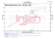 Load image into Gallery viewer, Injen 20-23 Polaris Slingshot L4-2.0L Wrinkle Black Cold Air Intake - PS7001WB