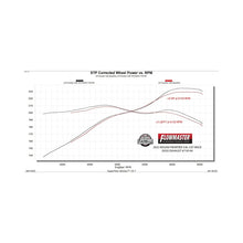 Load image into Gallery viewer, Flowmaster 22-25 Nissan Frontier 3.8L FlowFX Cat-Back DOSS Exhaust System - 718149