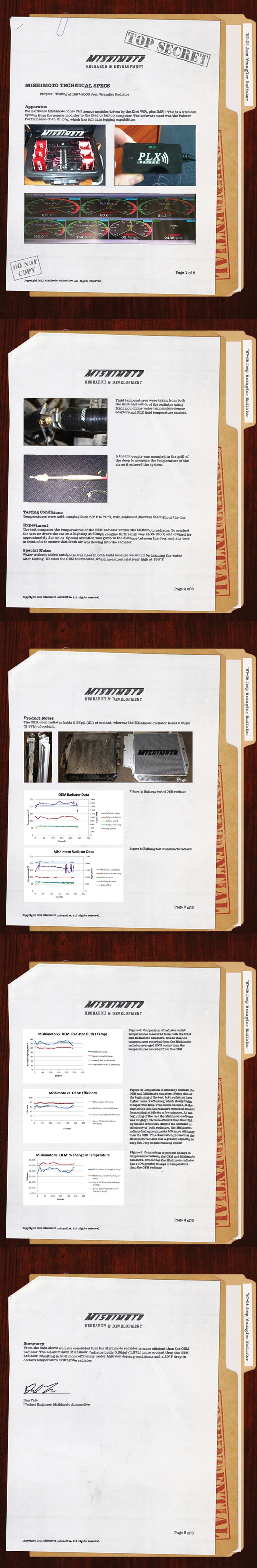 Mishimoto 87-06 Jeep Wrangler YJ & TJ Aluminum Performance Radiator - MMRAD-WRA-87