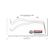 Load image into Gallery viewer, Flowmaster 19-24 RAM 1500 5.7L Outlaw Direct Fit Muffler - 817846