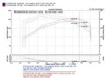 Load image into Gallery viewer, Injen 04-07 STi / 06-07 WRX 2.5L Polished Cold Air Intake - SP1202P