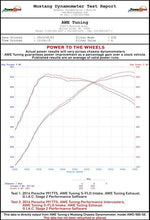 Load image into Gallery viewer, AWE Tuning Porsche 991 (991.2) Turbo/Turbo S Performance Intercooler Kit - 4510-11050